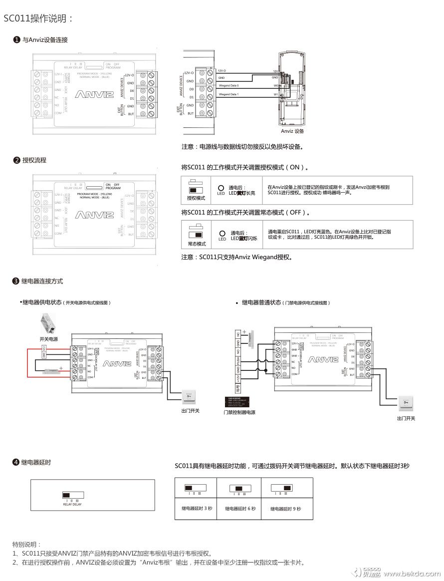 SC011操作說(shuō)明