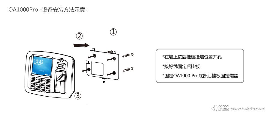 OA1000Pro設備安裝方法