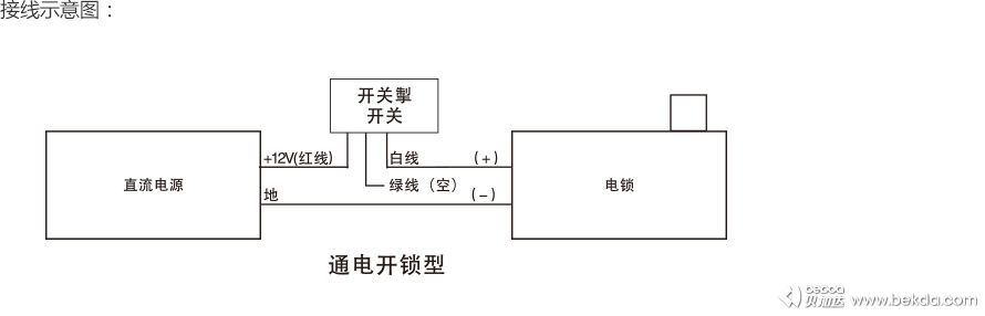 接線示意圖