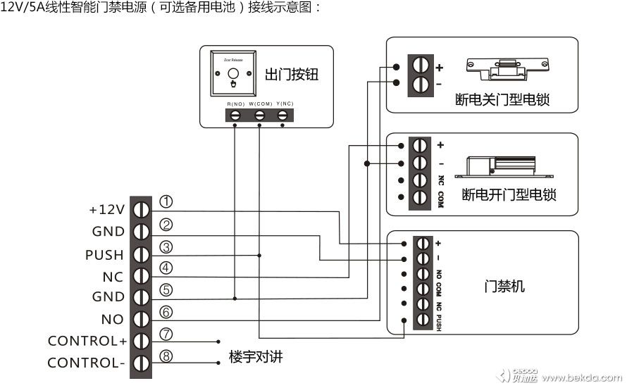 接線(xiàn)示意圖