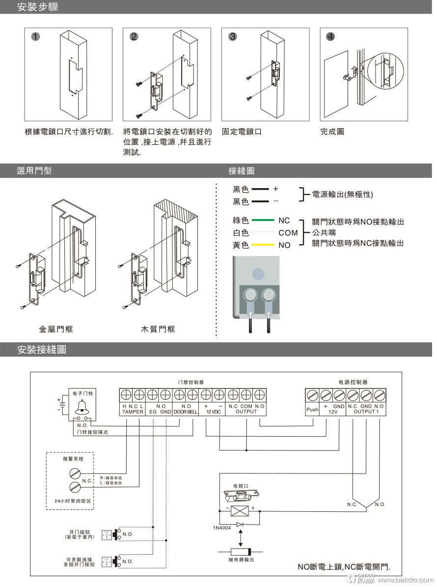 安裝指南2-2